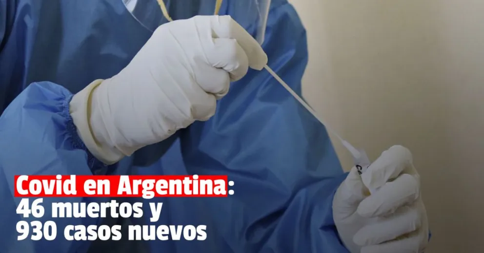 Coronavirus en Argentina: Confirmaron 46 muertes y 930 nuevos casos en las últimas 24 horas