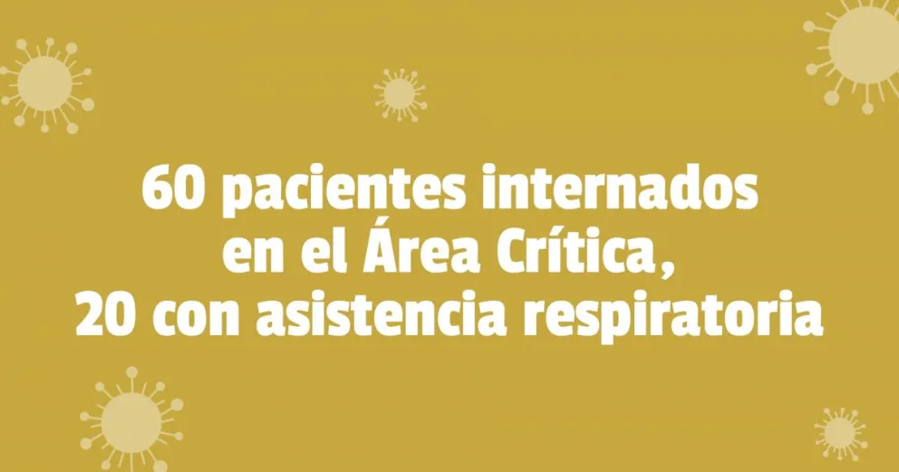 Coronavirus en San Juan: se registraron dos nuevos decesos y 26 contagios en 24 horas 