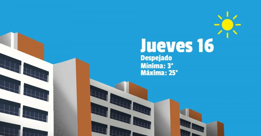 Jueves primaveral en San Juan