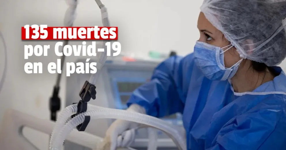 Este jueves se registraron 2.493 nuevos contagios en Argentina