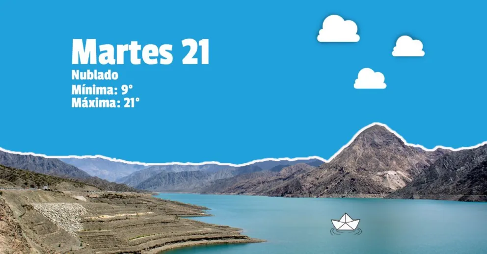 La primavera llega con timidez: la temperatura máxima será de 21°