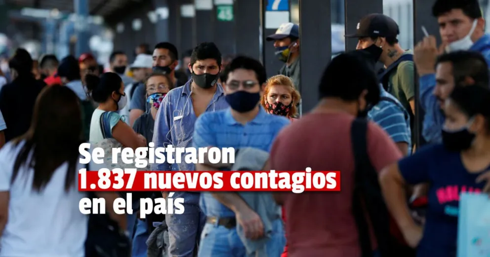Este martes fallecieron 61 argentinos por coronavirus