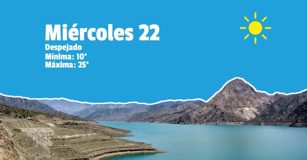 Ahora sí, la primavera hace su ingreso formal y la jornada será cálida
