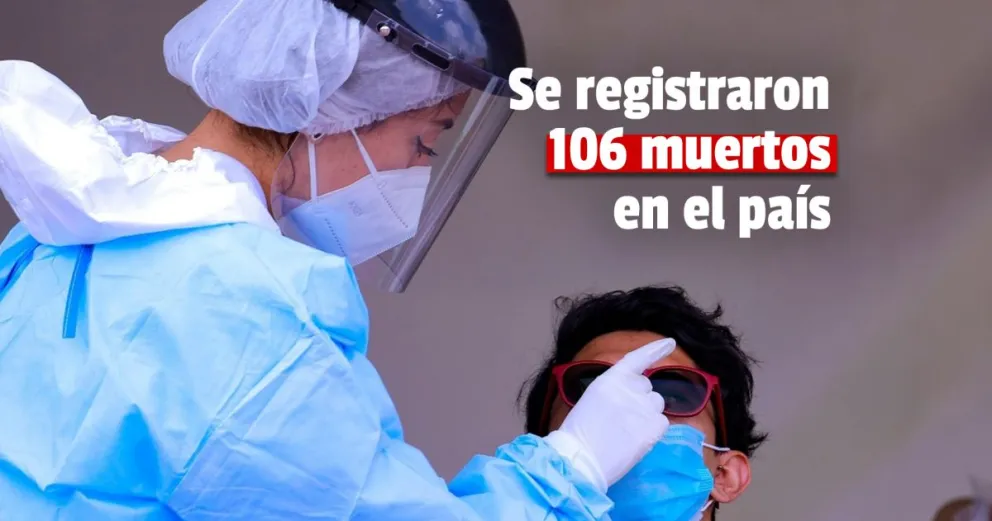 Este miércoles se registraron 2.304 nuevos contagios en Argentina