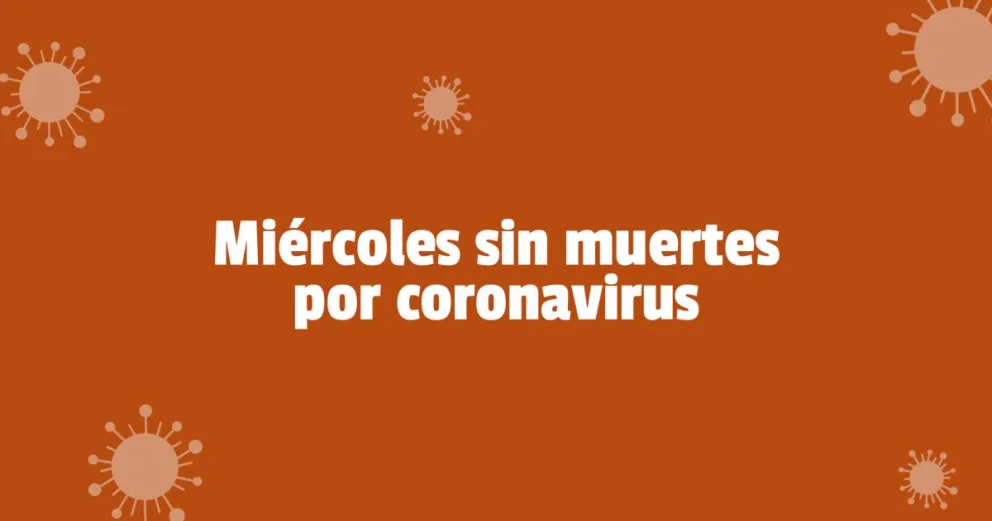 Este miércoles se registraron 16 nuevos contagios en la provincia