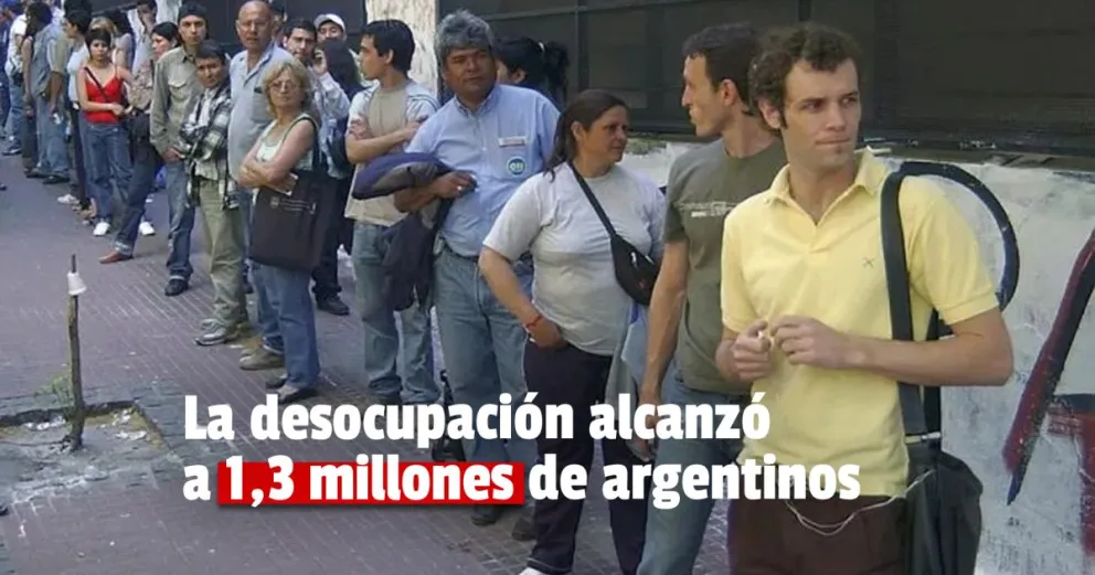 INDEC: El desempleo alcanzó al 9,6% de la población activa en el segundo trimestre