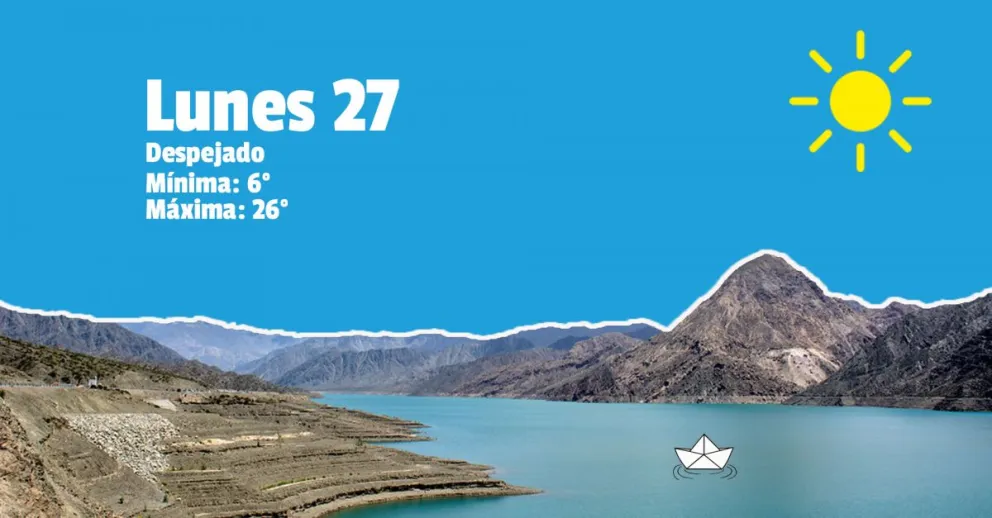 Lunes templado para iniciar la semana laboral