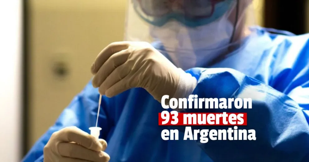 La semana comenzó con 1.538 nuevos contagios en el país