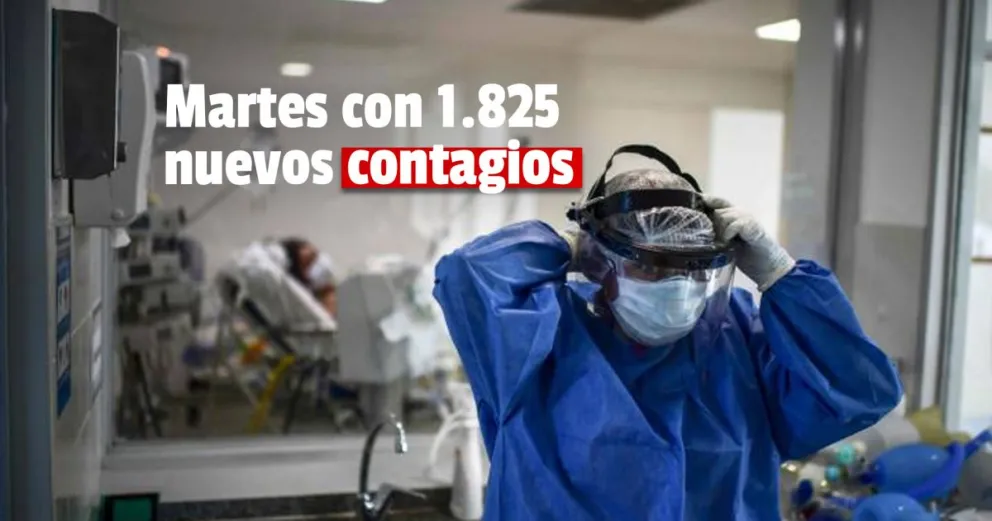 Coronavirus: confirmaron 84 muertes en el país