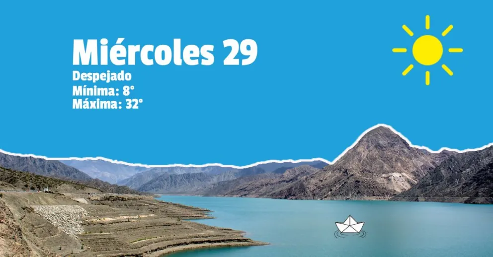 La mitad de semana se presenta con una jornada de verano