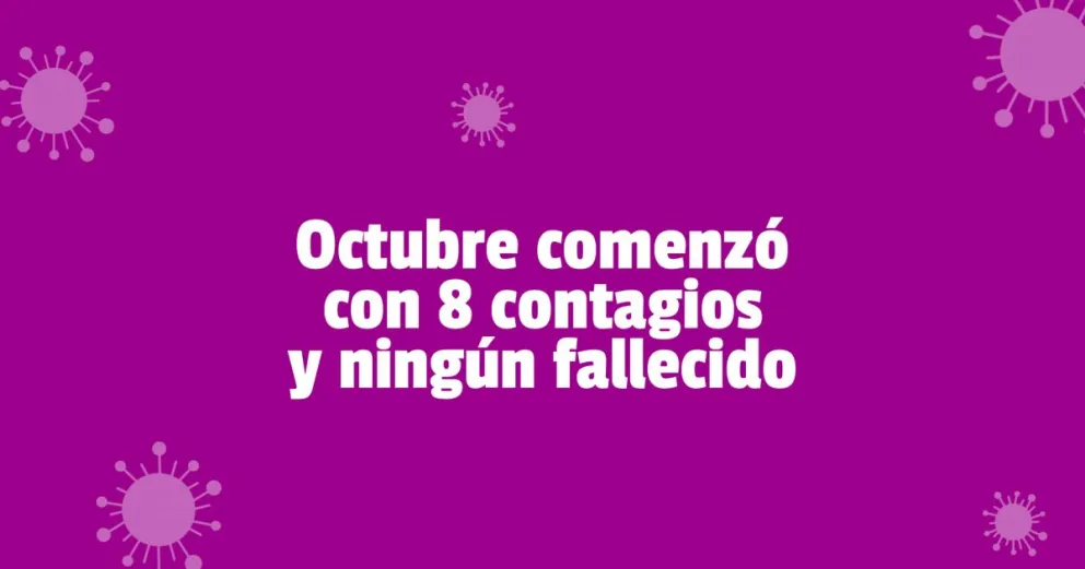 Este viernes no se registraron decesos en la provincia