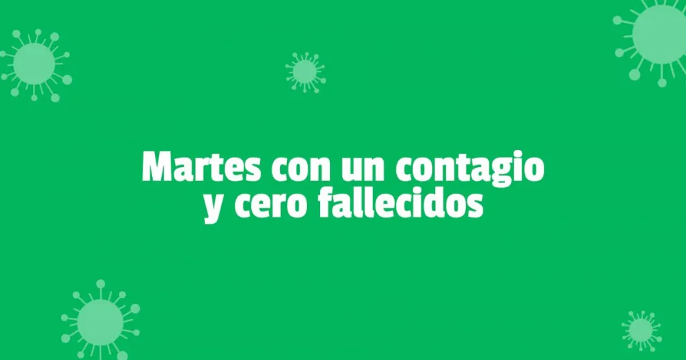 Segundo día sin fallecidos por coronavirus en San Juan