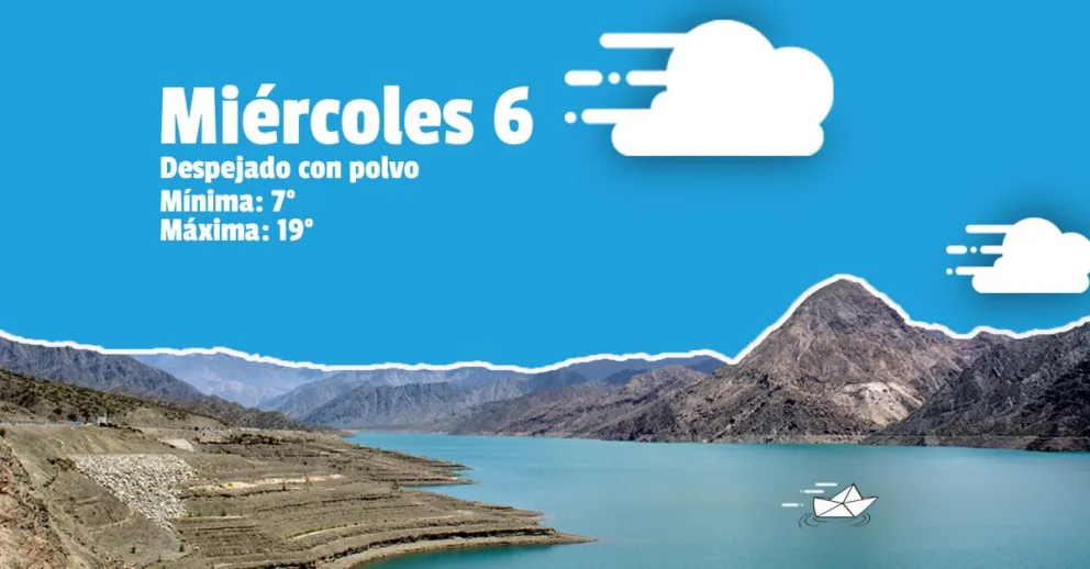 Miércoles ventoso en San Juan