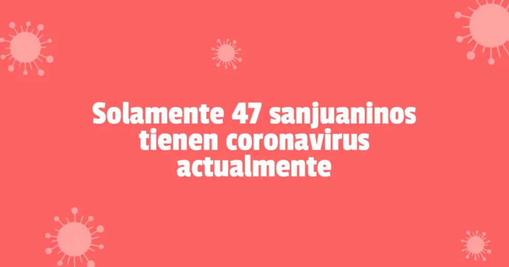 Coronavirus: otro día sin decesos en San Juan y con tan solo ocho contagios