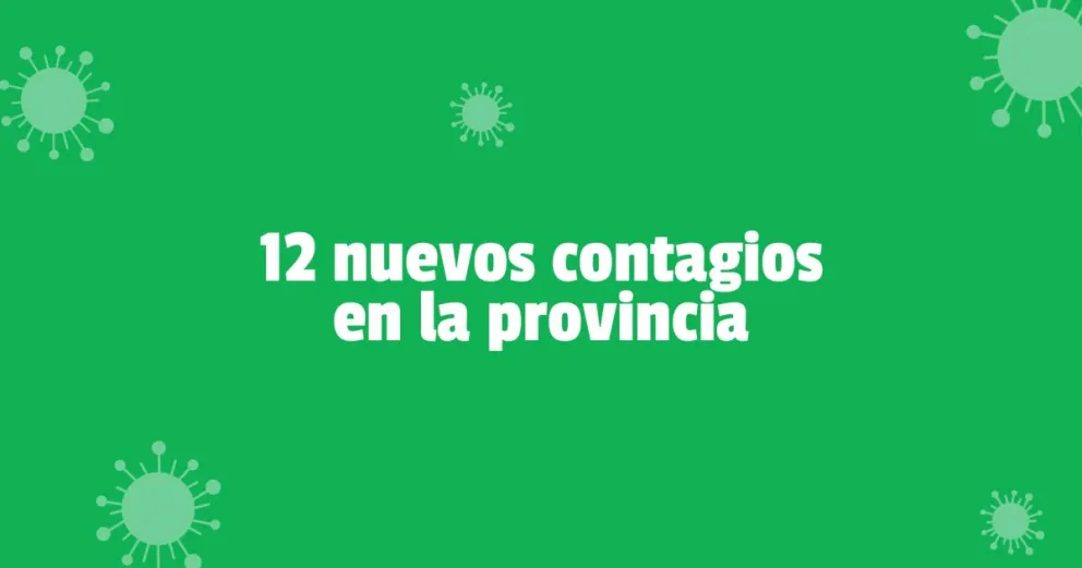Este miércoles no se registraron fallecidos por COVID-19 en la provincia