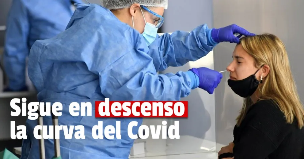 Coronavirus en Argentina: hubo 38 muertos en las últimas horas y 912 casos nuevos