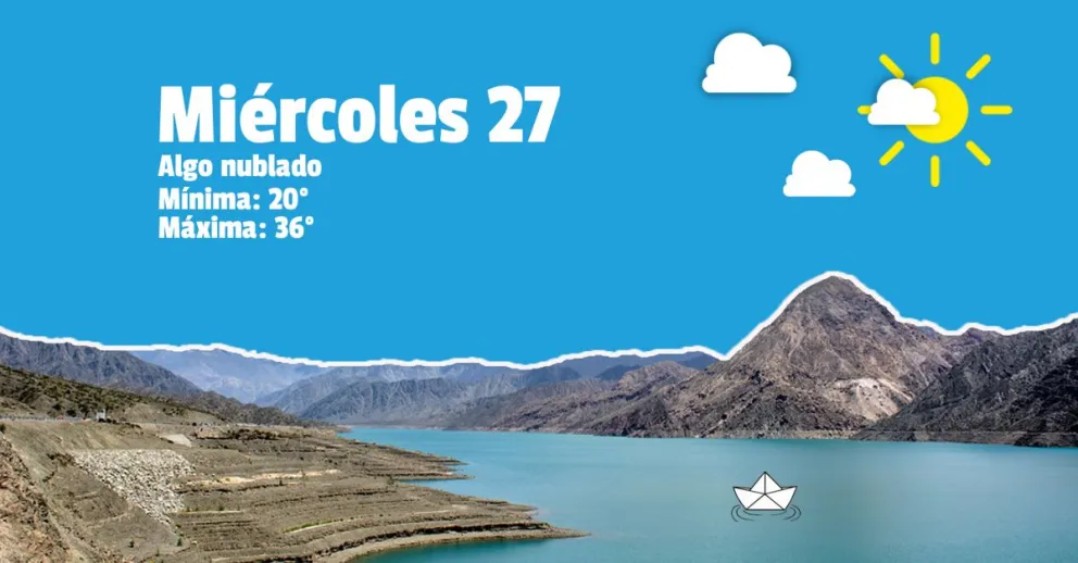 Tercer día consecutivo de calor en San Juan