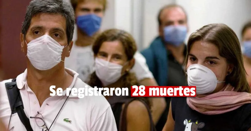Este jueves se registraron 1589 nuevos contagios en el país