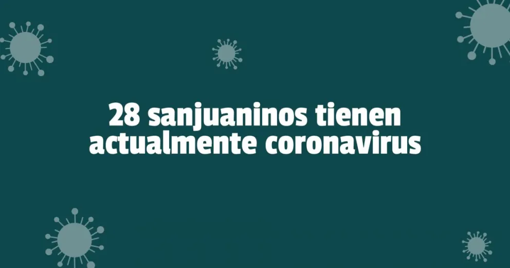Coronavirus en San Juan: en 24 horas no hubo fallecidos pero si ocho contagios  