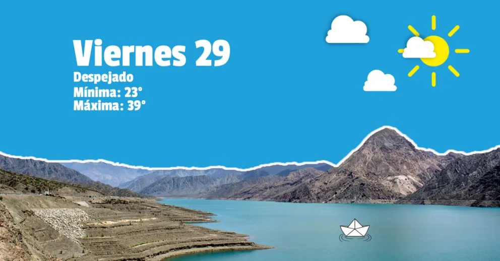Quinto día consecutivo de calor en San Juan