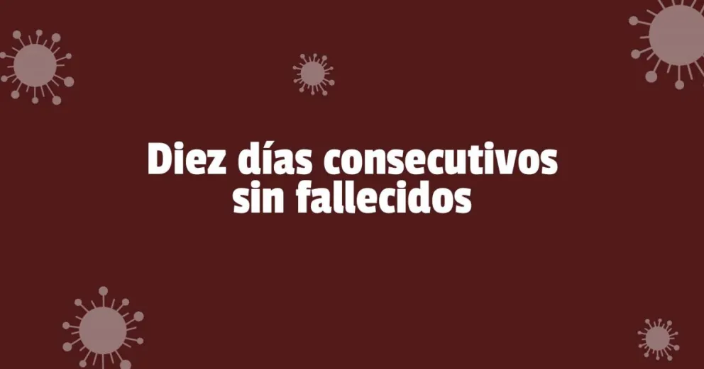 Coronavirus en San Juan: siete contagios y cero fallecidos en 24 horas