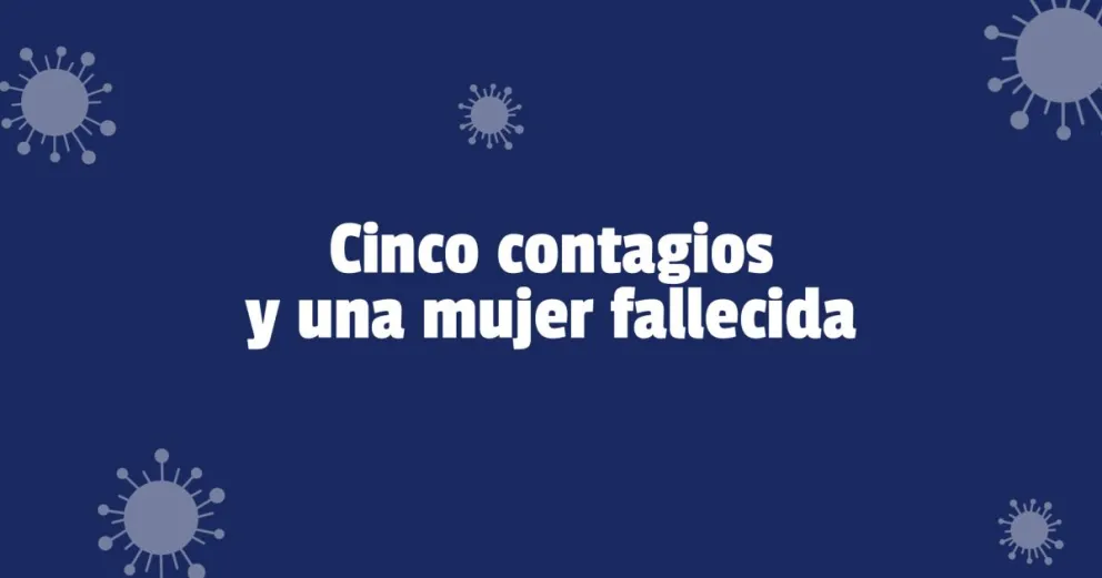 Noviembre comenzó con un deceso a causa del coronavirus