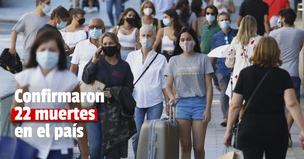 Confirmaron 1.340 nuevos contagios en las últimas 24 horas