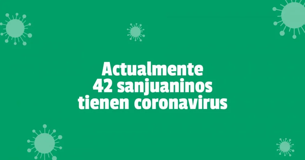 Coronavirus en San Juan: no se registraron fallecidos y solo tres contagios en 24 horas