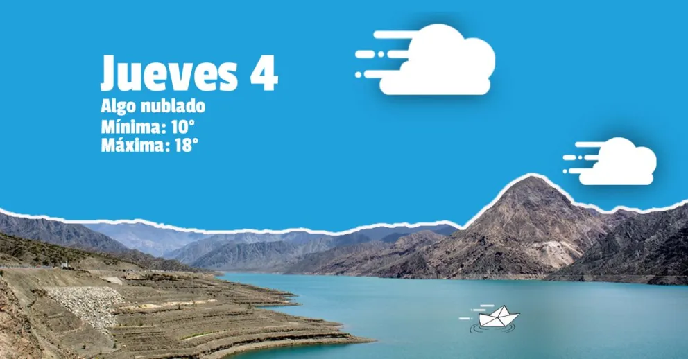 Jueves ventoso y con baja temperatura