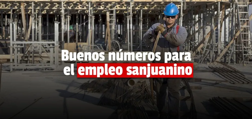 En agosto la provincia mantuvo el segundo lugar en el podio de recuperación de empleo