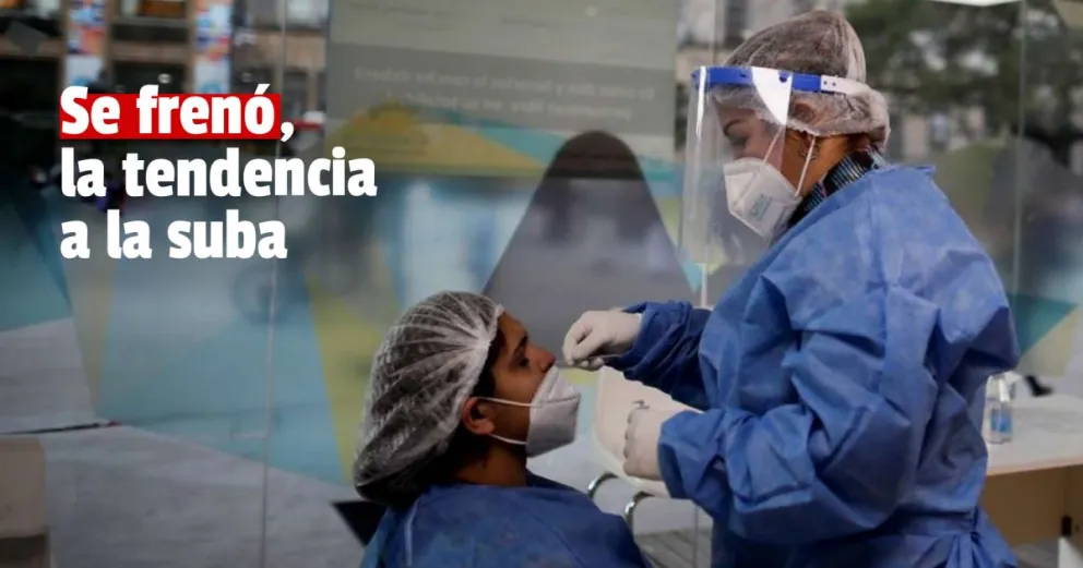 Coronavirus en la Argentina: informaron 28 muertos y 1271 contagios en 24 horas