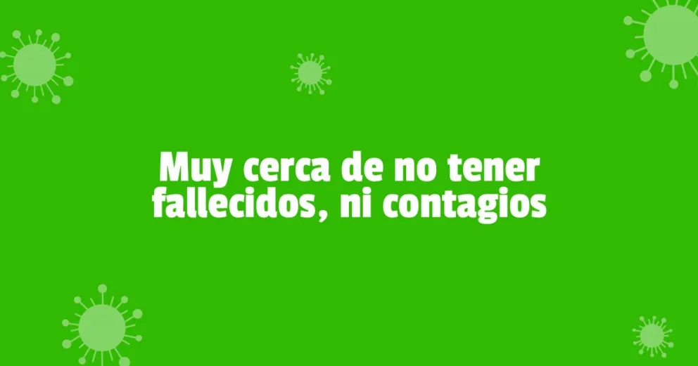Coronavirus en San Juan: se confirmaron dos contagios en 24 horas 