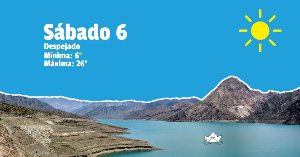 El calorcito vuelve de a poco desde este sábado en San Juan