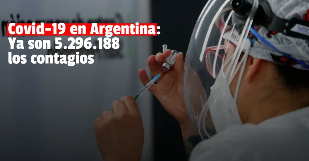 Covid-19: Confirmaron ocho nuevas muertes y 928 casos en el país