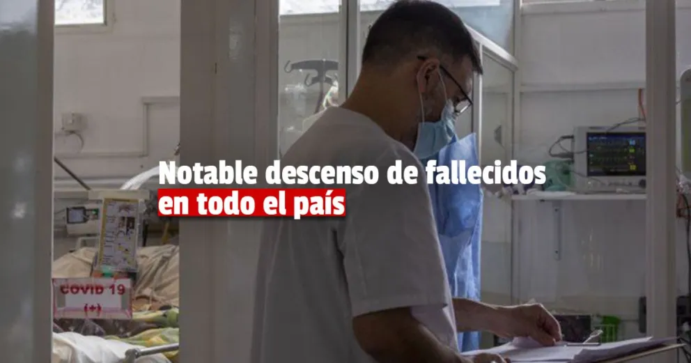 Coronavirus en la Argentina: informaron 13 muertos y 593 nuevos casos en las últimas 24 horas