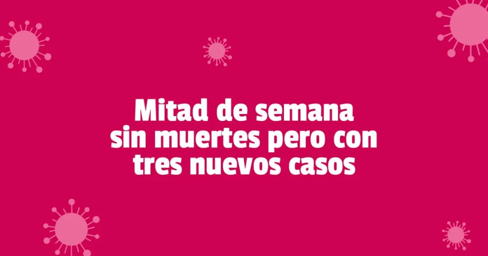En la provincia se registraron 3 nuevos casos de coronavirus