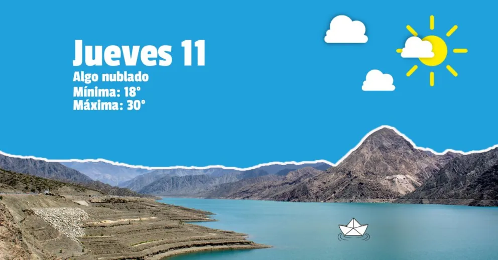 Jueves caluroso y lluvioso por la noche